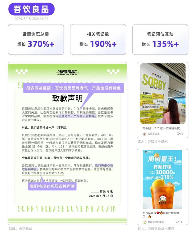 小红书品牌种草热点指南pg电子试玩平台听劝！(图7)