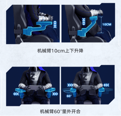 竞椅哪款符合你对新一代电竞椅的期待？pg电子模拟器电脑版2023新款电(图2)